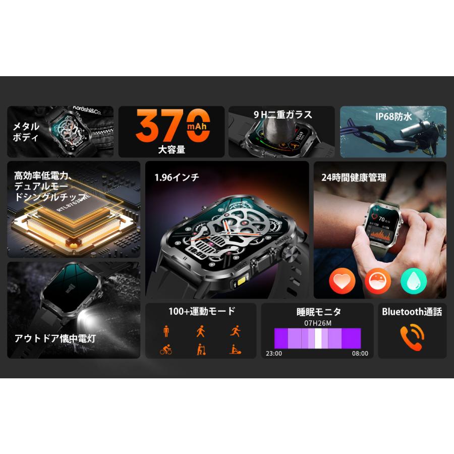 ２点で1oo円OFF！【本日限定激安格】スマートウォッチ 測定機能 軍用規格 1.96インチ大面画 懐中電灯 SOS 心拍数 着信通知 睡眠監視 歩数 24時間健康管理 IP68防水 センサー ギフト
