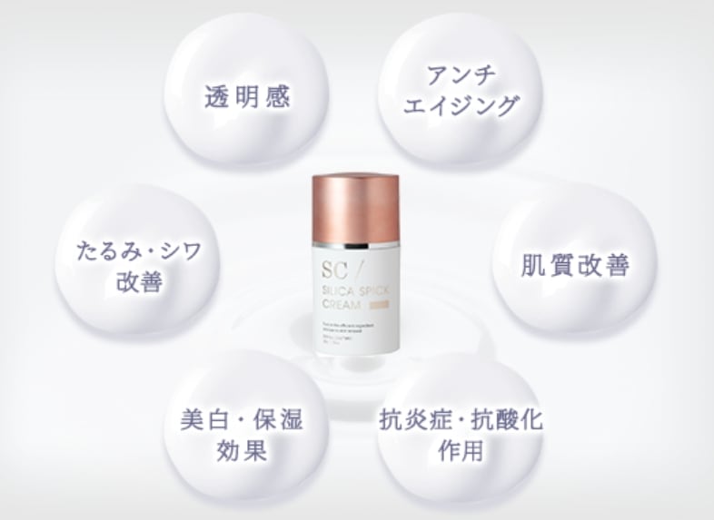 針クリーム！SC シリカスピッククリーム 50g 新製品導入！医療機関専売SCシリカスピッククリーム - イー