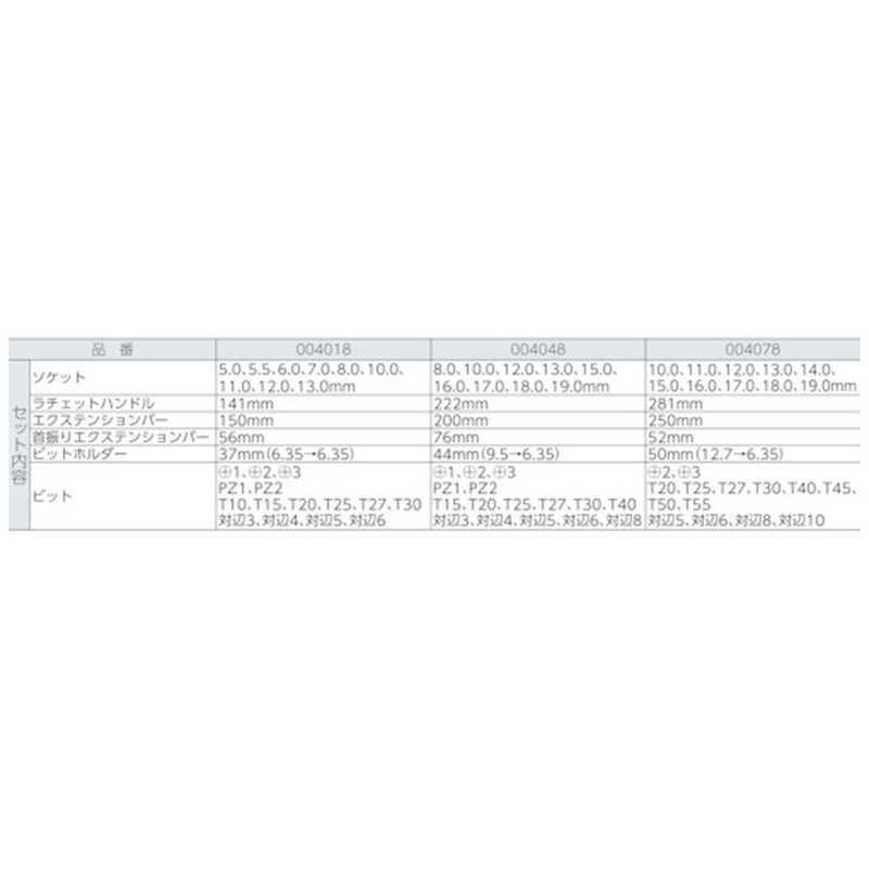 WERA社 8100SA8 サイクロップラチェットメタルセット 1/4 4018 WERA社 8100SA8 サイクロップラチェットメタルセット 1/4 4018