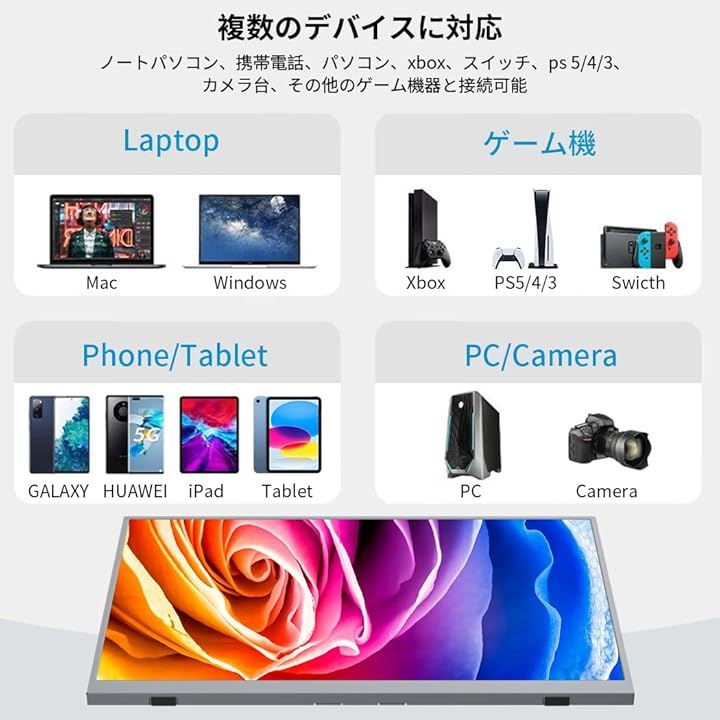 18.5インチ モバイルモニター大型 モバイルディスプレイ 1920x1080 FHD 非光沢 IPSパネル Srgb 100% 金属製軽量USB 付き 18.5インチ モバイルモニター大型 モバイルディスプレイ 1920x1080 FHD 非光沢 IPSパネル Srgb 100% 金属製軽量USB 付き