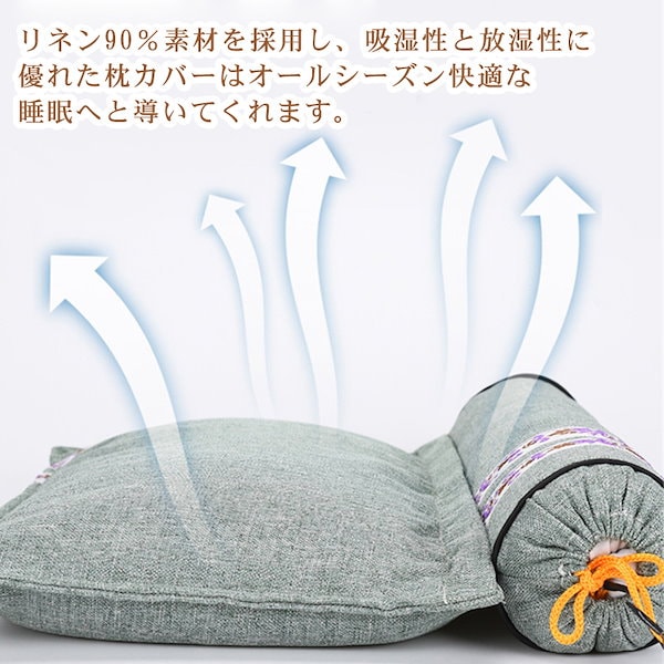 枕　まくら　肩こり　首こり　日本製　健康　美容　ストレートネック　快眠　睡眠 楽天市場】首肩快適枕 プレミアム 日本仕上げ 横向き枕 仰向け