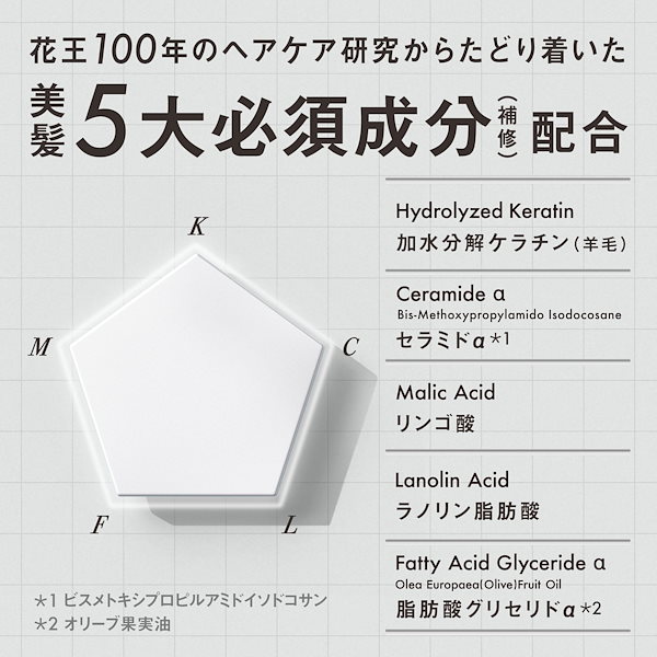 ＼全品5%+1000円★1/1日限定／ANSWER アンサー SYNCRON AIR DRIFT JERSEY ジャージ&パンツ バイク サマー ＼全品1000円ｸｰﾎﾝﾟ☆11⁄7(金)限定／ANSWER アンサー AR1
