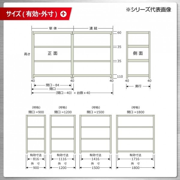 軽中量ラック 耐荷重200kgタイプ 単体 間口1200×奥行600×高さ1800mm 4段 アイボリー