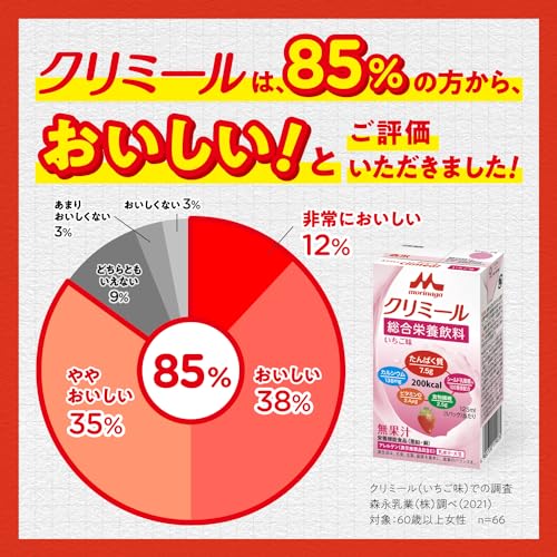 森永 栄養補助飲料 エンジョイクリミール いろいろセット 125ml24本(8種類3本) 高カロリー エネルギー