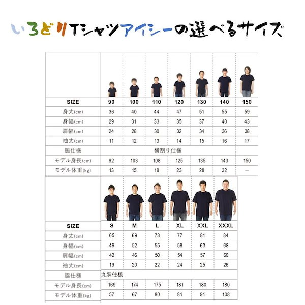 ネタ系半袖Tシャツ【イキリト】おもしろTシャツ　ネタTシャツ