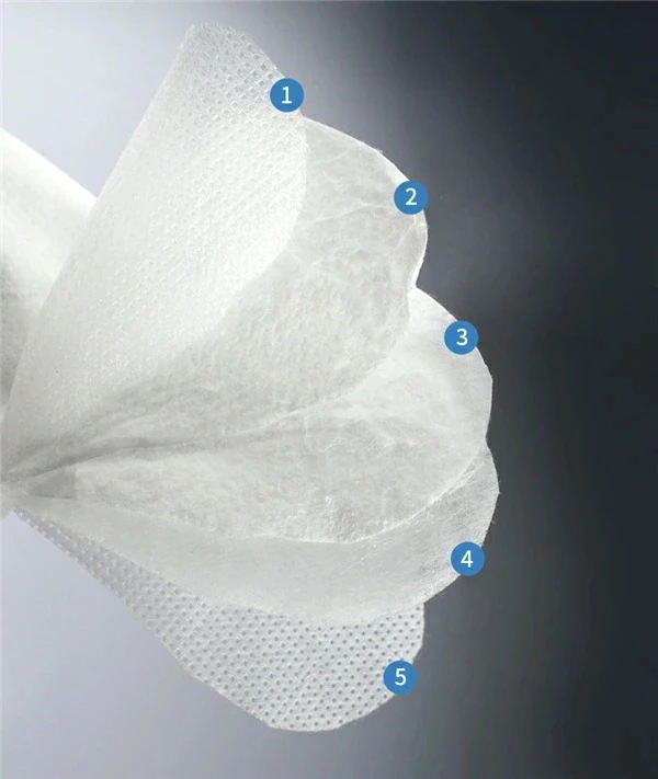 【20点セット】【急速出荷】マスク 100枚 成人用 立体型 kn95マスク 5層構造 高密度 不織布マスク 立体マスク 超安値