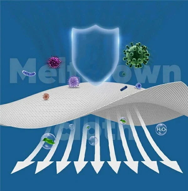 【20点セット】【急速出荷】マスク 100枚 成人用 立体型 kn95マスク 5層構造 高密度 不織布マスク 立体マスク 超安値