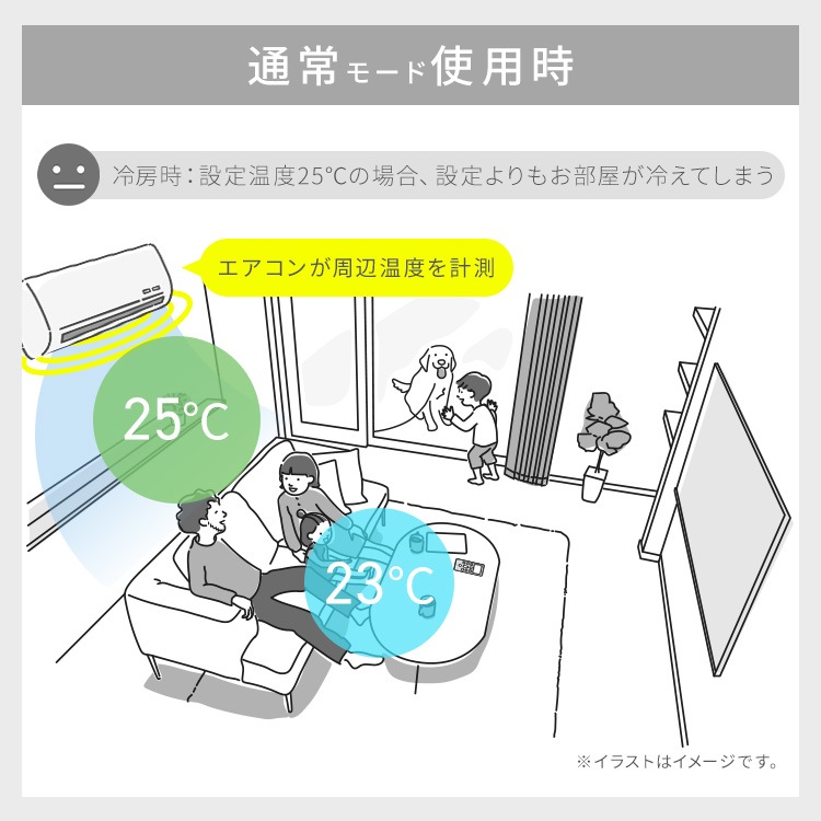 【目玉商品】【公式】【標準取付工事費込】 エアコン 10畳 工事費込み 室外機セット 家庭用 クーラー 暖房 冷房 リモコン付き タイマー 新生活 2.8kW 2024年モデル IHF-2808G メ