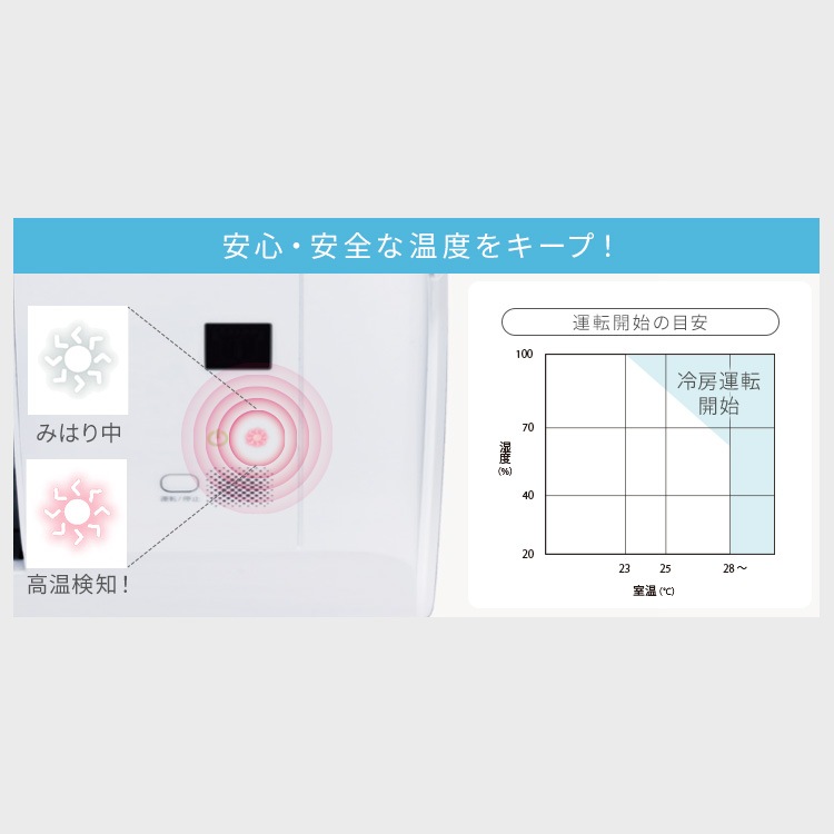 【目玉商品】【公式】【標準取付工事費込】 エアコン 10畳 工事費込み 室外機セット 家庭用 クーラー 暖房 冷房 リモコン付き タイマー 新生活 2.8kW 2024年モデル IHF-2808G メ