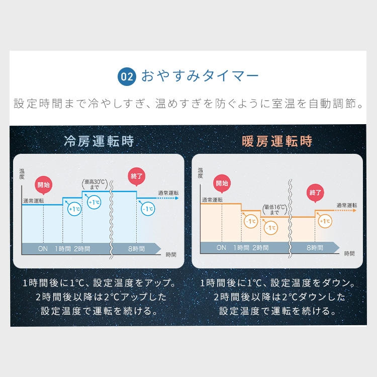 【目玉商品】【公式】【標準取付工事費込】 エアコン 10畳 工事費込み 室外機セット 家庭用 クーラー 暖房 冷房 リモコン付き タイマー 新生活 2.8kW 2024年モデル IHF-2808G メ