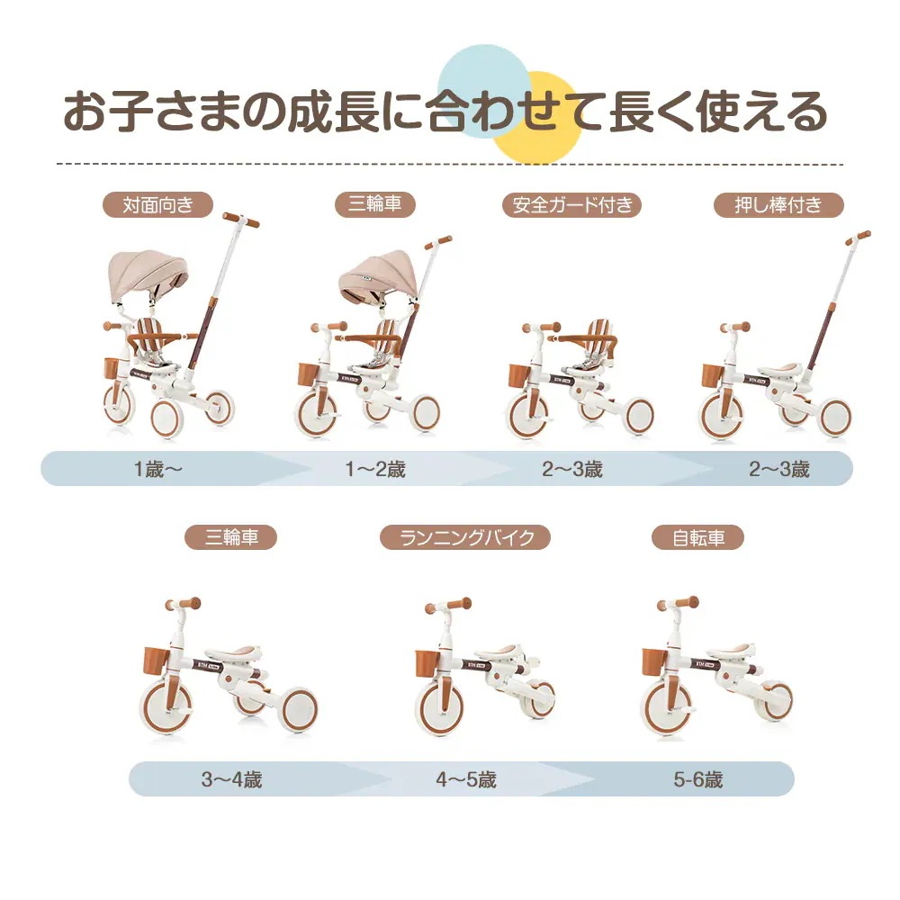 【急速出荷!】子供用三輪車 7in1 舵取り 多機能 手押し棒 カバー おしゃれ座面回転 自転車 キックバイク おもちゃ 誕生日 プレゼント こどもの日 お祝い クリスマス ギフト 1歳 2歳 【急速出荷!】子供用三輪車 7in1 舵取り 多機能 手押し棒 カバー おしゃれ座面回転 自転車 キックバイク おもちゃ 誕生日 プレゼント こどもの日 お祝い クリスマス ギフト 1歳 2歳
