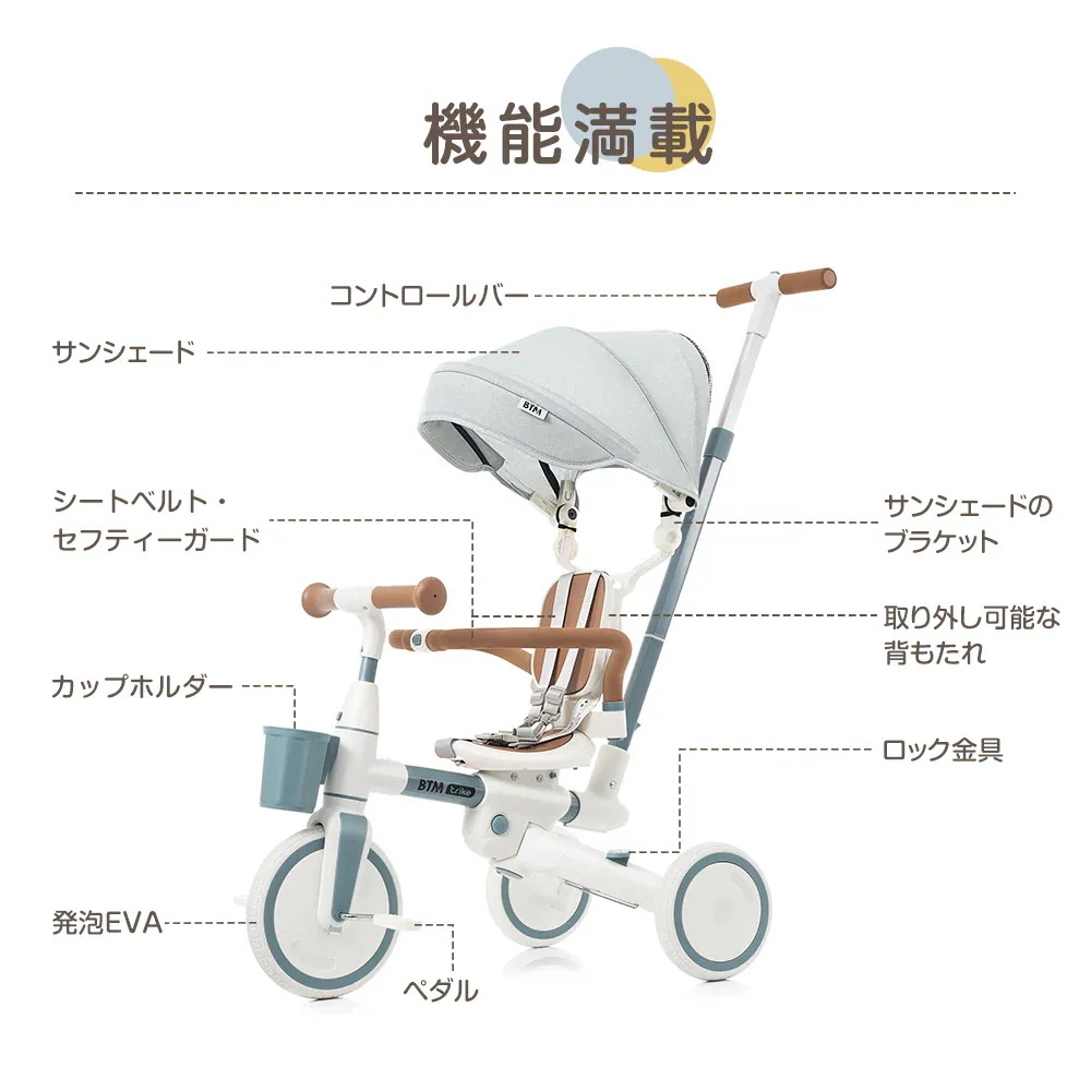 【急速出荷!】子供用三輪車 7in1 舵取り 多機能 手押し棒 カバー おしゃれ座面回転 自転車 キックバイク おもちゃ 誕生日 プレゼント こどもの日 お祝い クリスマス ギフト 1歳 2歳 【急速出荷!】子供用三輪車 7in1 舵取り 多機能 手押し棒 カバー おしゃれ座面回転 自転車 キックバイク おもちゃ 誕生日 プレゼント こどもの日 お祝い クリスマス ギフト 1歳 2歳