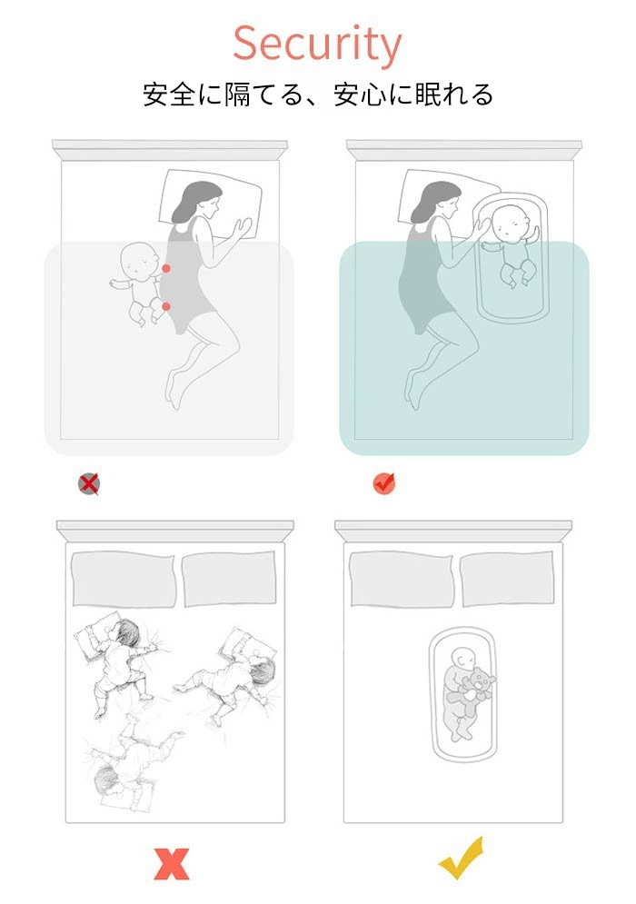 お得な価格ベビー ベッドインベッド 新生児/赤ちゃん ベビーインベッド ベビーガード ベビーベッド 添い寝ベッド 寝返り防止 コットン 昼寝布団 オムツ換え 新生児ベッド 枕付き/布団付き 転落防止 お得な価格ベビー ベッドインベッド 新生児/赤ちゃん ベビーインベッド ベビーガード ベビーベッド 添い寝ベッド 寝返り防止 コットン 昼寝布団 オムツ換え 新生児ベッド 枕付き/布団付き 転落防止