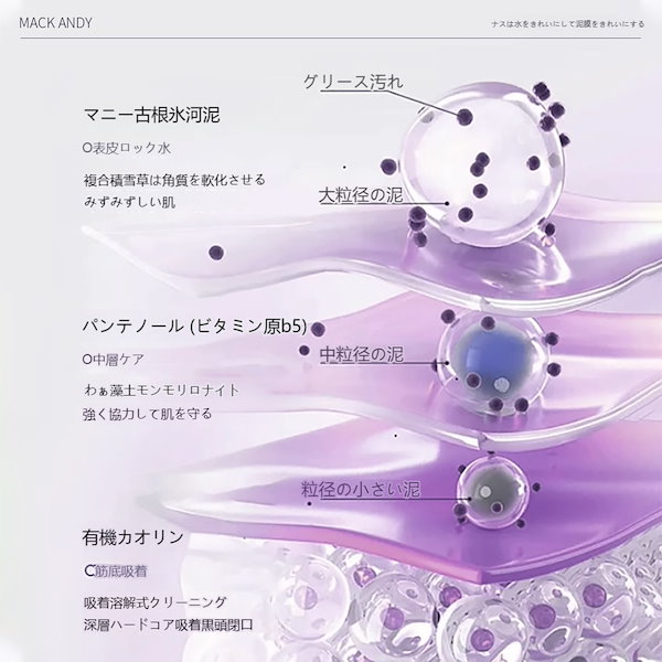 Qoo10] MackAndy 【Qoo10/メガ割 】泥パック 100