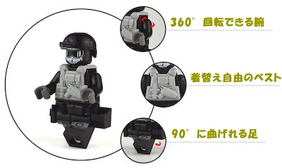 Qoo10] ミニフィグ PMC装備 サバゲーセット : ホビー・コスプレ