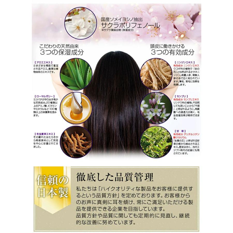 リフレ 夢美髪 150ml 2本セット 薬用育毛剤 脱毛 ふけ かゆみ パッケージリニューアルしました