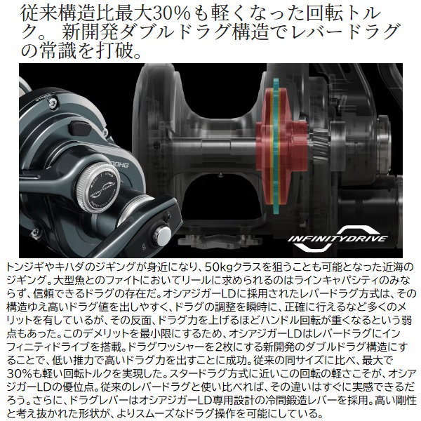 シマノ 24 オシアジガー　LD 2500HG リール 61-AHAkxjnL._AC_SY200_QL15_.jpg