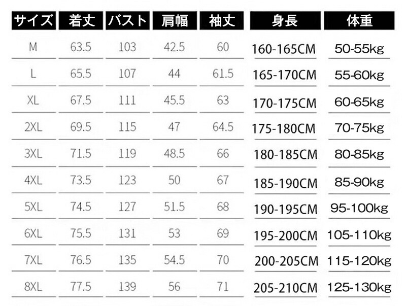 ジャケット ジャケット メンズ コート 長袖 細身 大きいサイズ メンズファッション 軽量 お洒落トップス テーラードジャケット トップス カジュアル 秋物 薄手 作業着 ジャケット ジャケット メンズ コート 長袖 細身 大きいサイズ メンズファッション 軽量 お洒落トップス テーラードジャケット トップス カジュアル 秋物 薄手 作業着