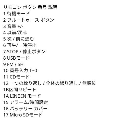 NEW CDプレーヤー スピーカー付き イヤホン 活用可能 1台 壁掛け式&卓上 韓国 人気商品 K-POP CDプレーヤー Bluetooth/FM/USB/SDモード 多機能 インテリア効果 かわ NEW CDプレーヤー スピーカー付き イヤホン 活用可能 1台 壁掛け式&卓上 韓国 人気商品 K-POP CDプレーヤー Bluetooth/FM/USB/SDモード 多機能 インテリア効果 かわ