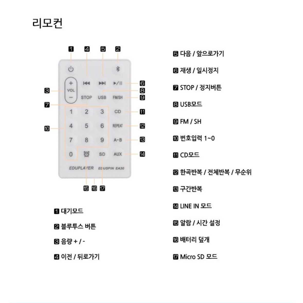 NEW CDプレーヤー スピーカー付き イヤホン 活用可能 1台 壁掛け式&卓上 韓国 人気商品 K-POP CDプレーヤー Bluetooth/FM/USB/SDモード 多機能 インテリア効果 かわ NEW CDプレーヤー スピーカー付き イヤホン 活用可能 1台 壁掛け式&卓上 韓国 人気商品 K-POP CDプレーヤー Bluetooth/FM/USB/SDモード 多機能 インテリア効果 かわ