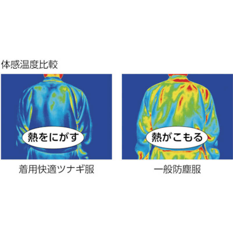 東洋リントフリー　TriApeX 着用快適ツナギ服 3L　FT191C013L