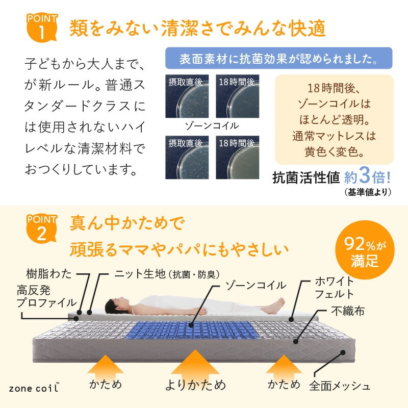 [組立設置付]すのこ仕様 連結フロアファミリーベッド [トコトコ] [ベッドフレームのみマットレスなし] 幅240cm（S＋D） [フレーム色]シナモングレージュ