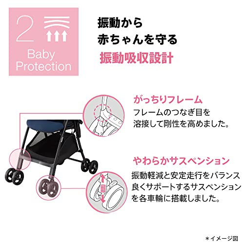 色:ネイビー Aprica(アップリカ) A型ベビーカー カルーンエアーメッシュ AB 1か月*36 色:ネイビー Aprica(アップリカ) A型ベビーカー カルーンエアーメッシュ AB 1か月*36