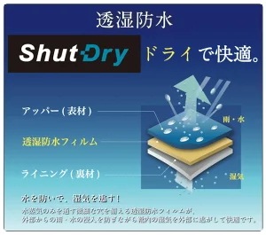 ムーンスター スニーカー メンズ 防水 4E 軽量 やわらかい 滑りにくい 歩きやすい アウトドア トレッキング ハイキング ウォーキング SPLT SDM01 billgavett.com