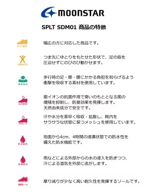 ムーンスター スニーカー メンズ 防水 4E 軽量 やわらかい 滑りにくい 歩きやすい アウトドア トレッキング ハイキング ウォーキング SPLT SDM01 billgavett.com