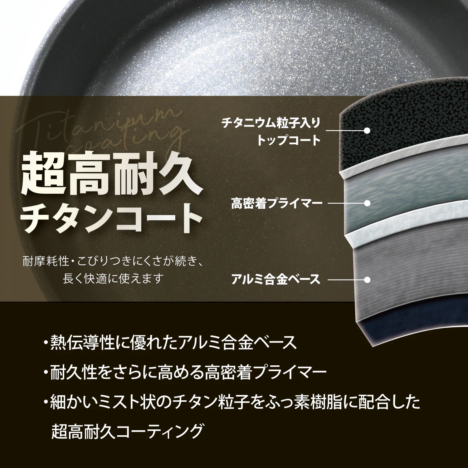 フライパン チタンコート＋ふっ素樹脂塗膜加工 ノンスティック 高熱効率 こげつきにくい ガス火 IH対応 PFOA PFOS フリー 耐摩耗性試験75万回クリア (20cm×24cm/炒め鍋)