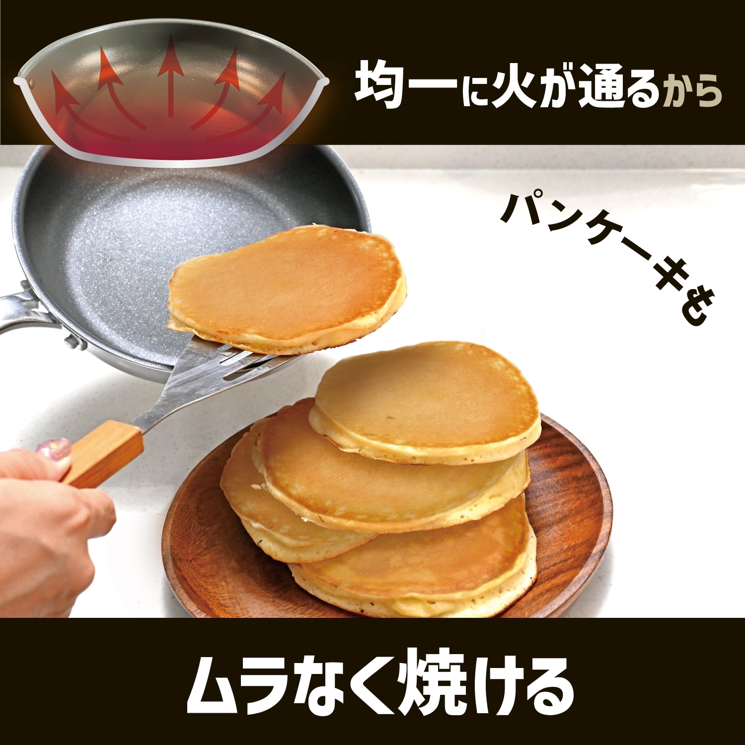 フライパン チタンコート＋ふっ素樹脂塗膜加工 ノンスティック 高熱効率 こげつきにくい ガス火 IH対応 PFOA PFOS フリー 耐摩耗性試験75万回クリア (20cm×24cm/炒め鍋)
