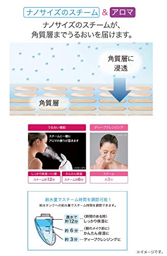 パナソニック コン... : 家電 スチーマー ナノケア 得価大得価