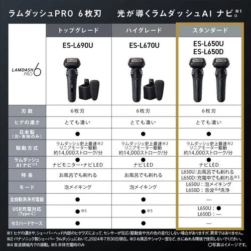 【期間限定ギフトプレゼント】パナソニック ES-L650D-K ラムダッシュPRO メンズシェーバー6枚刃 密着5Dヘッド搭載 クラフトブラック 【期間限定ギフトプレゼント】パナソニック ES-L650D-K ラムダッシュPRO メンズシェーバー6枚刃 密着5Dヘッド搭載 クラフトブラック