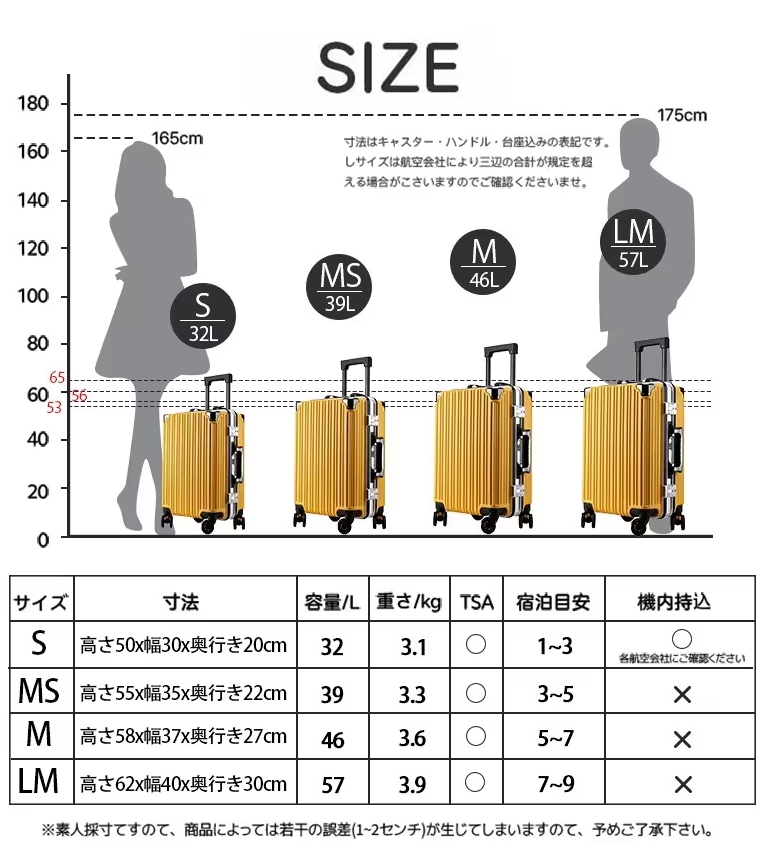 キャリーケース スーツケース 超軽量 360度回転 ダブルキャスター 可愛い 静音 大容量 修学旅行 キャリーケース スーツケース 超軽量 360度回転 ダブルキャスター 可愛い 静音 大容量 修学旅行