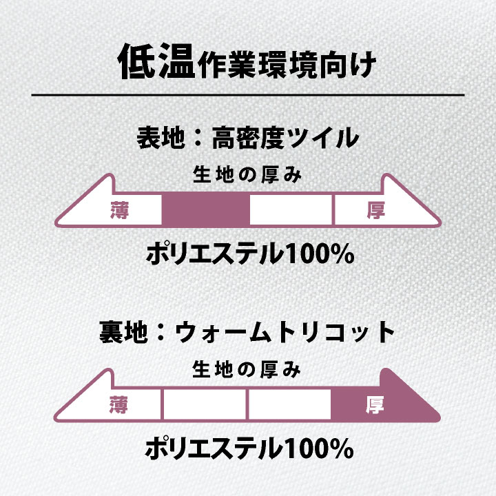 住商モンブラン 低温作業向け はっ水 保温 衛生衣 白衣 ブルゾン 長袖 チルド室 冷蔵倉庫 食品工場 食品加工 食品製造 衛生管理 作業着 作業服 /sm-cp8721 住商モンブラン 低温作業向け はっ水 保温 衛生衣 白衣 ブルゾン 長袖 チルド室 冷蔵倉庫 食品工場 食品加工 食品製造 衛生管理 作業着 作業服 /sm-cp8721