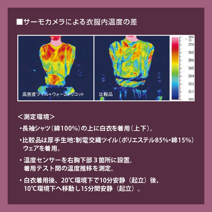 住商モンブラン 低温作業向け はっ水 保温 衛生衣 白衣 ブルゾン 長袖 チルド室 冷蔵倉庫 食品工場 食品加工 食品製造 衛生管理 作業着 作業服 /sm-cp8721 住商モンブラン 低温作業向け はっ水 保温 衛生衣 白衣 ブルゾン 長袖 チルド室 冷蔵倉庫 食品工場 食品加工 食品製造 衛生管理 作業着 作業服 /sm-cp8721