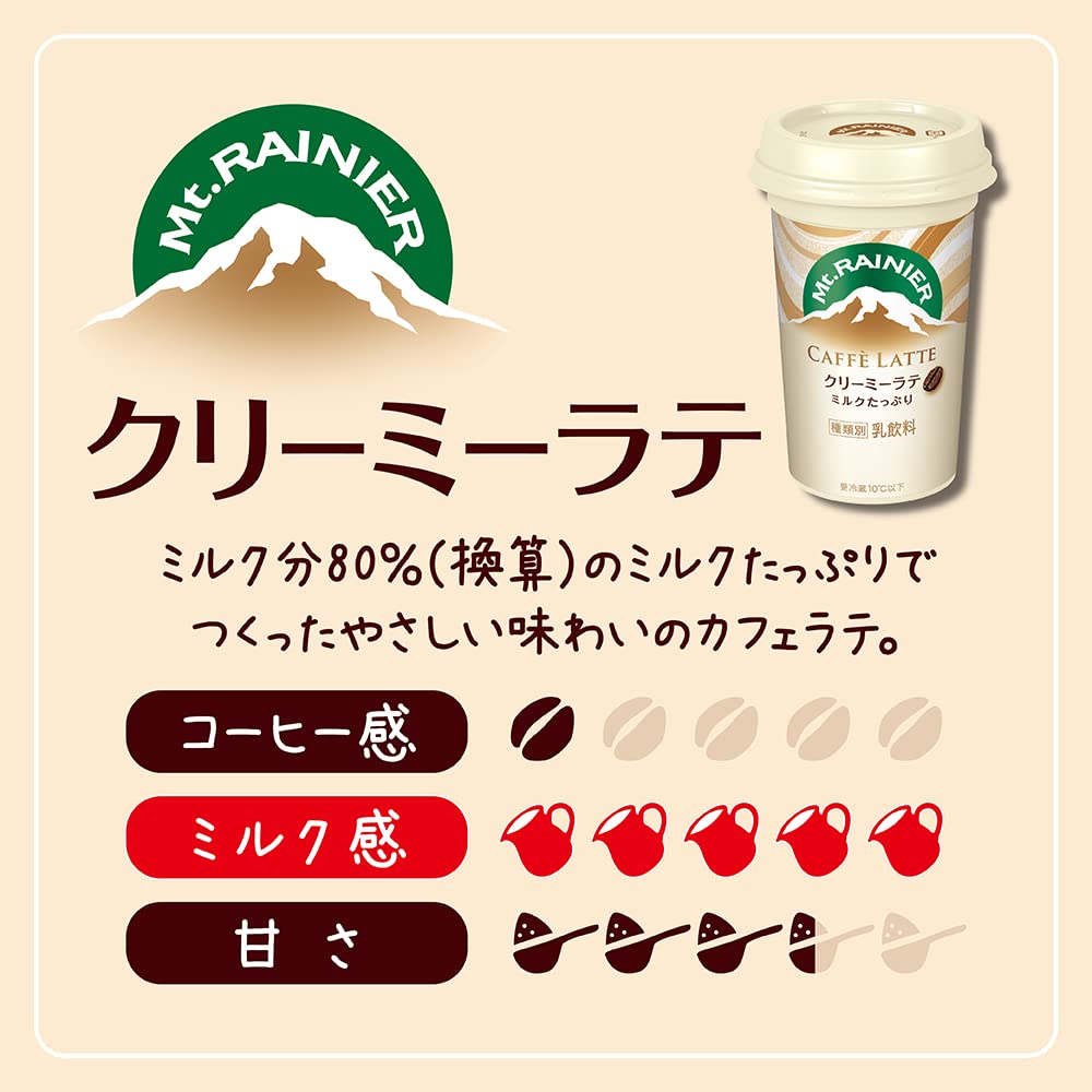 【Amazon.co.jp限定】森永乳業 マウントレーニア カフェラッテ クリーミーラテ 3ケース（30本） Mt.RAINIER コーヒー カフェラテ ドリンク 珈琲 飲料 【クール便】