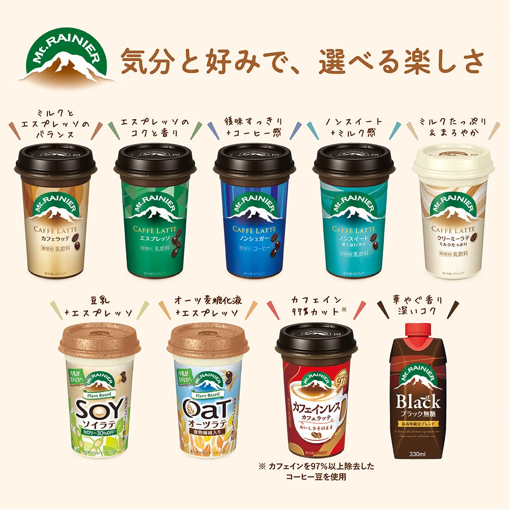 【Amazon.co.jp限定】森永乳業 マウントレーニア カフェラッテ クリーミーラテ 3ケース（30本） Mt.RAINIER コーヒー カフェラテ ドリンク 珈琲 飲料 【クール便】