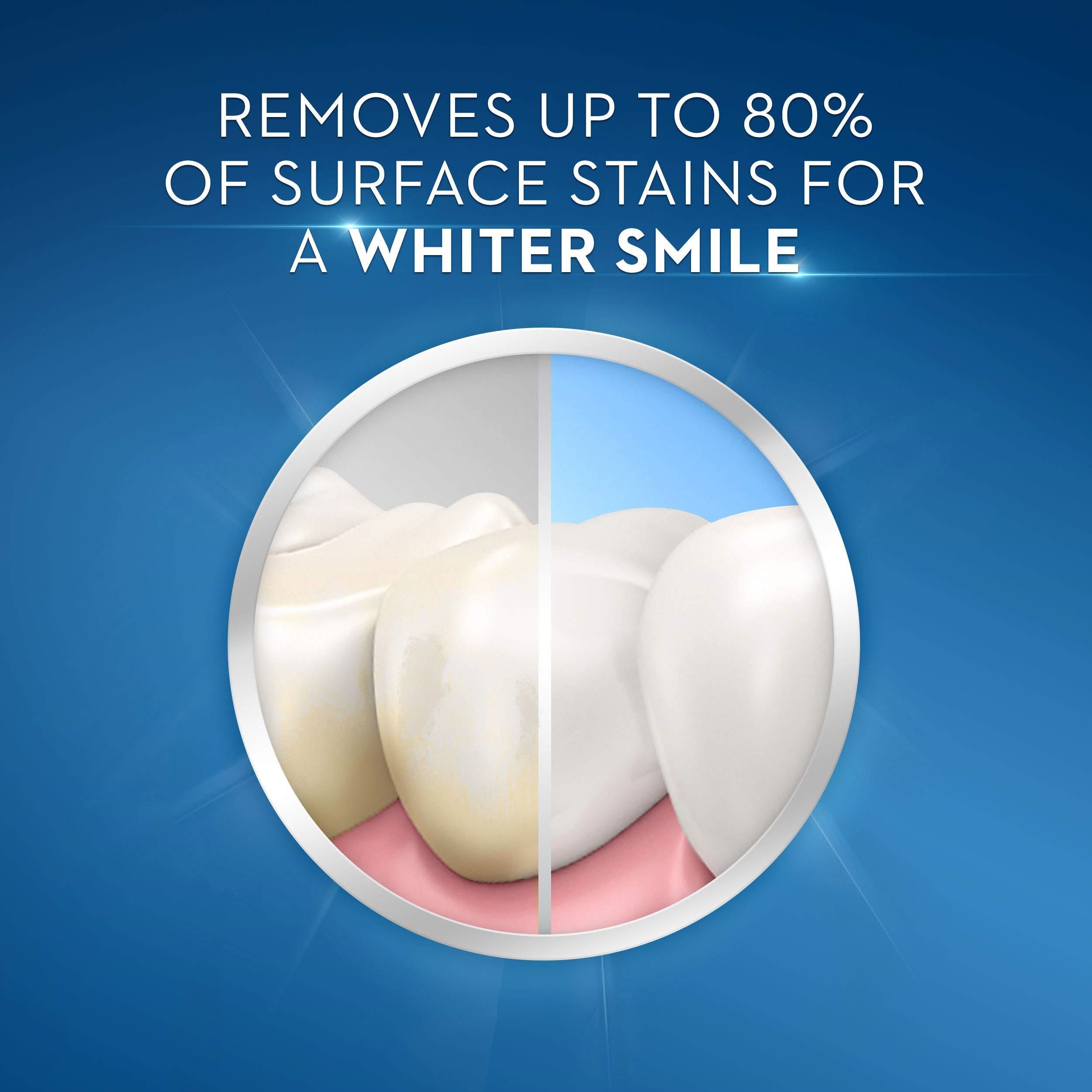 クレスト 3D 歯のホワイトニング 送料無料 Crest 3D White Whitening To