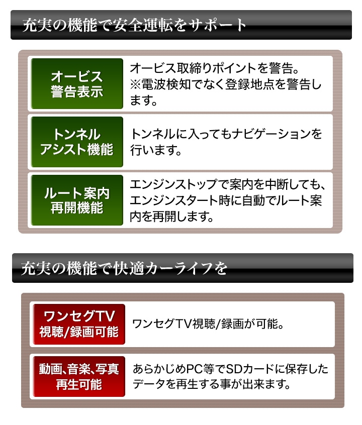 「2025年度版バックカメラ付ナビ」 「2025年度版バックカメラ付ナビ」