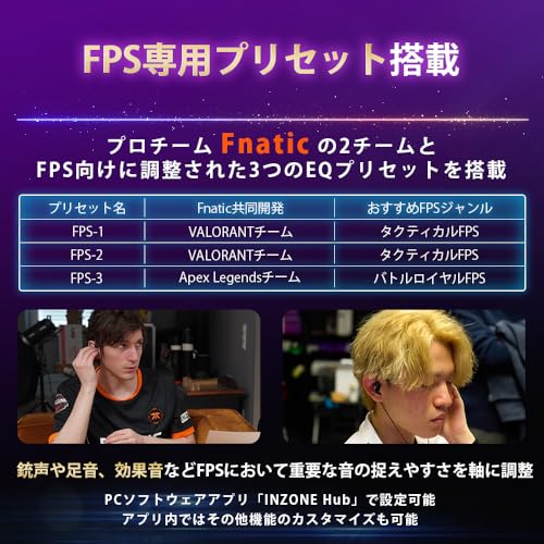 ゲーミングイヤホン INZONE E9 ホワイト : IER-G900 :Fnatic共同開発 密閉/ダイナミックインイヤー/有線 / 約1.8ｍ / FPSに特化したEQプリセット搭載/高い遮音性/_7