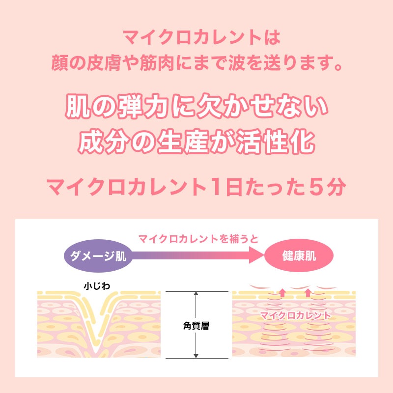 美顔ローラー 美容ローラー 美顔器 フェイスリフト美顔器 マイクロカレント しわ たるみ 引き上げ グッズ 毛穴 ケア マッサージ 小顔ローラー 美容家電 ローラー フェイスアップ ボディ エイジング 美顔ローラー 美容ローラー 美顔器 フェイスリフト美顔器 マイクロカレント しわ たるみ 引き上げ グッズ 毛穴 ケア マッサージ 小顔ローラー 美容家電 ローラー フェイスアップ ボディ エイジング