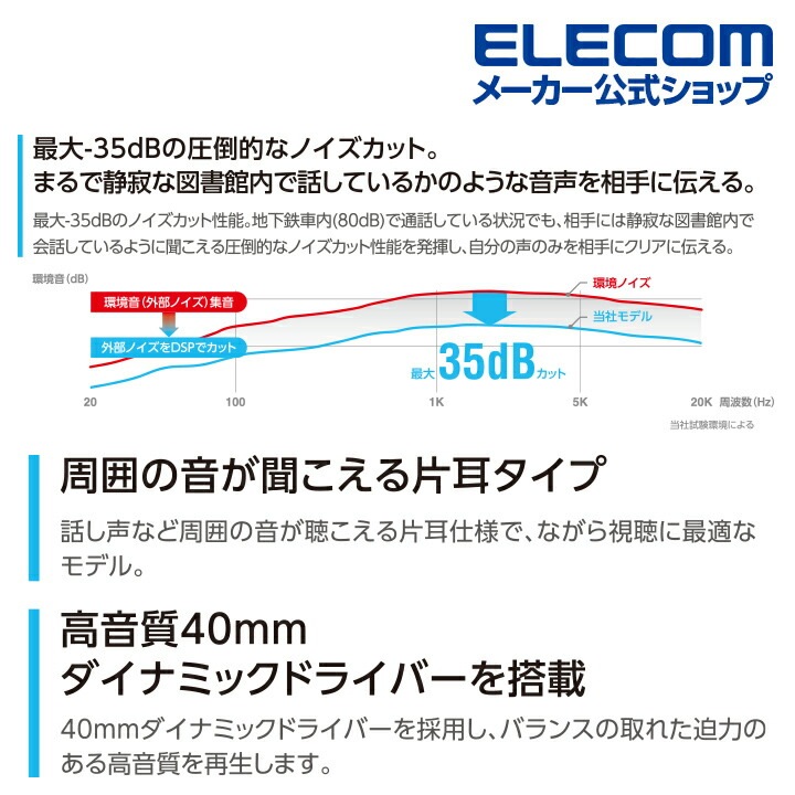 ヘッドセット ヘッドホン 有線 片耳 マイク付 折りたたみ式 オーバーヘッド USB接続 ブラック HS-HP100UNCBK