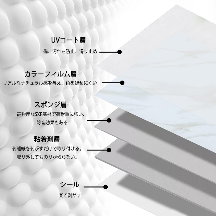 50/75枚セット 約6.4/9.6畳フロアタイル 大理石調 貼るだけ フロアタイル 接着剤不要 置くだけ フロアシート 床デコ リフォーム 床材シール フローリングシートカット可能 置くだけ 貼るだ 50/75枚セット 約6.4/9.6畳フロアタイル 大理石調 貼るだけ フロアタイル 接着剤不要 置くだけ フロアシート 床デコ リフォーム 床材シール フローリングシートカット可能 置くだけ 貼るだ