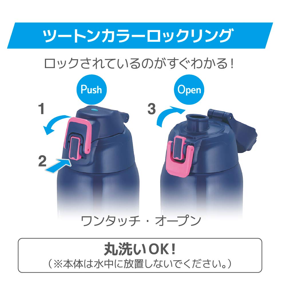 サーモス 水筒 真空断熱スポーツボトル 1.5L ネイビーピンク 保冷専用 FHT-1501F NV-P サーモス 水筒 真空断熱スポーツボトル 1.5L ネイビーピンク 保冷専用 FHT-1501F NV-P