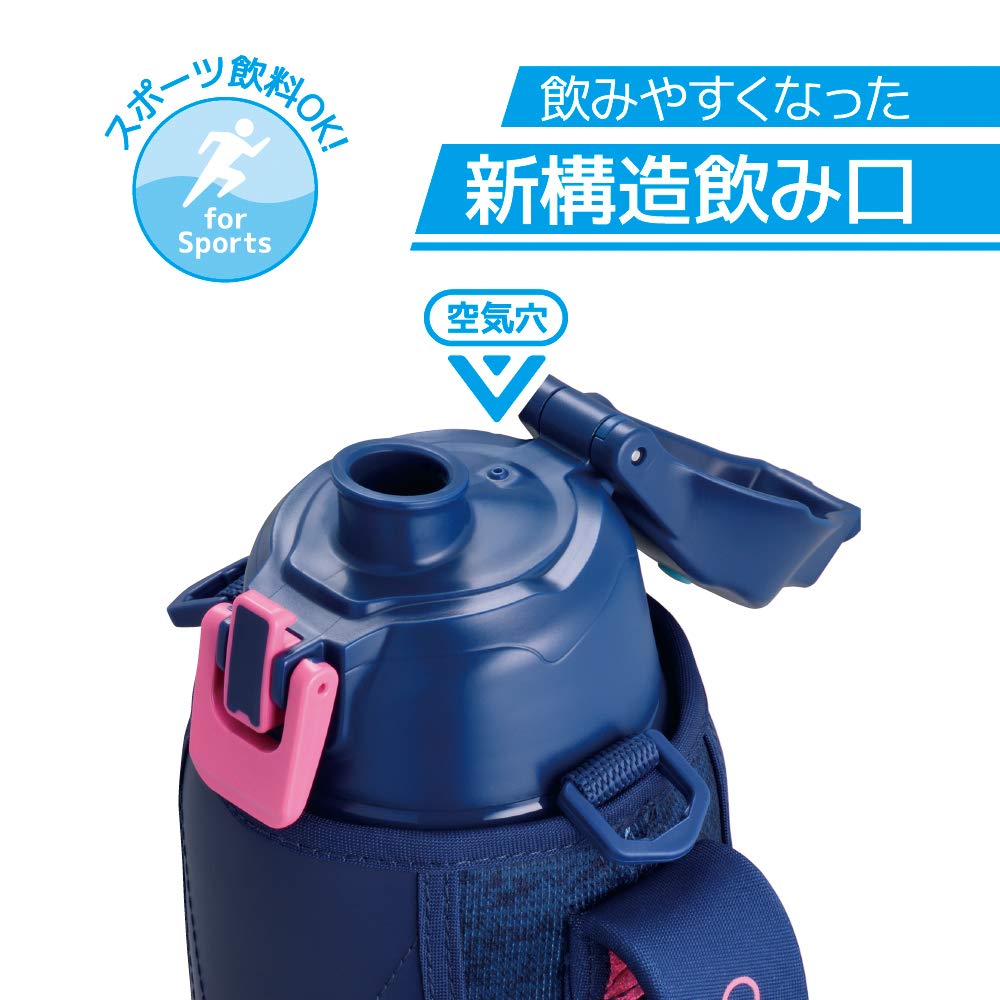 サーモス 水筒 真空断熱スポーツボトル 1.5L ネイビーピンク 保冷専用 FHT-1501F NV-P サーモス 水筒 真空断熱スポーツボトル 1.5L ネイビーピンク 保冷専用 FHT-1501F NV-P