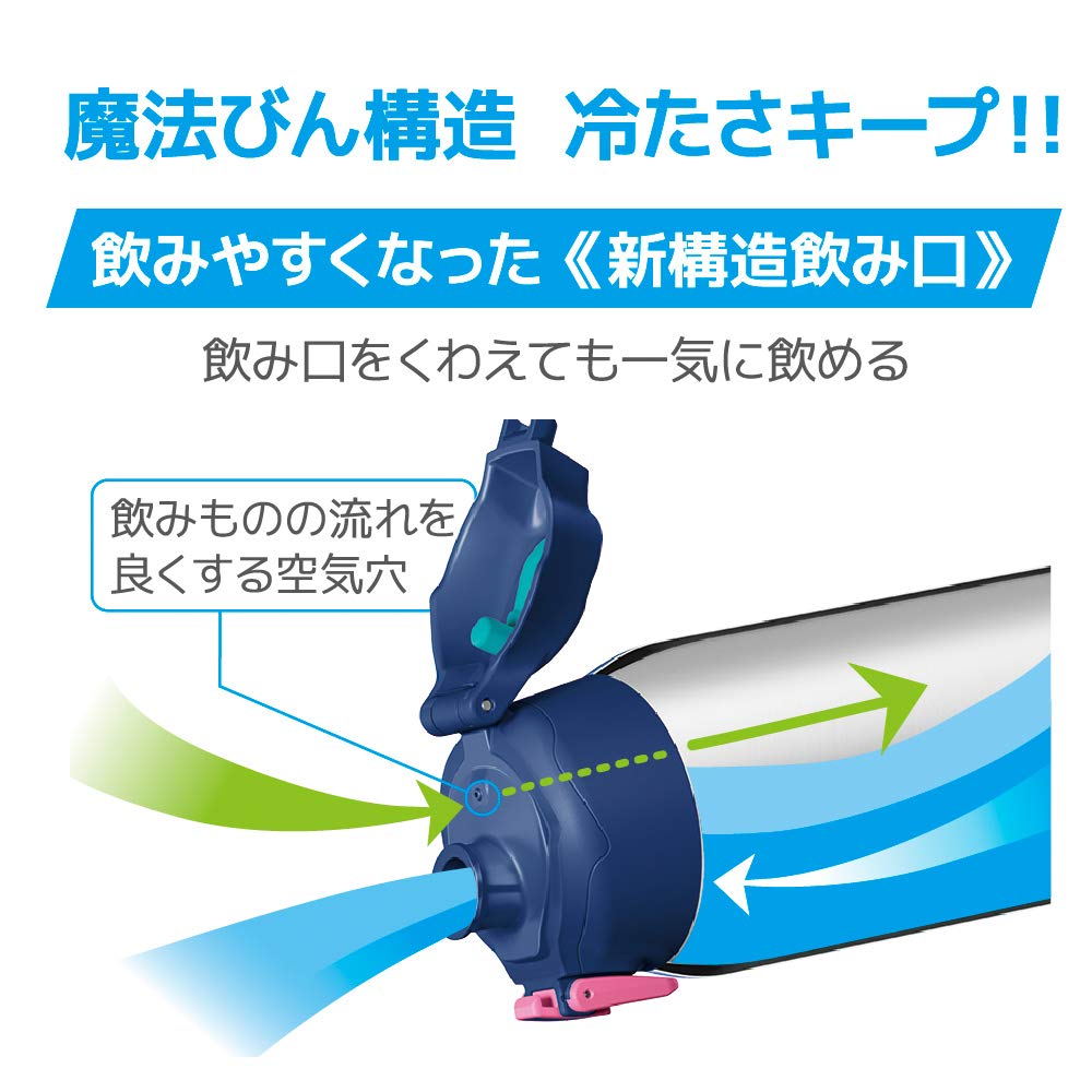 サーモス 水筒 真空断熱スポーツボトル 1.5L ネイビーピンク 保冷専用 FHT-1501F NV-P サーモス 水筒 真空断熱スポーツボトル 1.5L ネイビーピンク 保冷専用 FHT-1501F NV-P