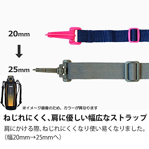 サーモス 水筒 真空断熱スポーツボトル 【ワンタッチオープンタイプ】 1.0L ブラックグラデーション FFZ-1002F BK-G