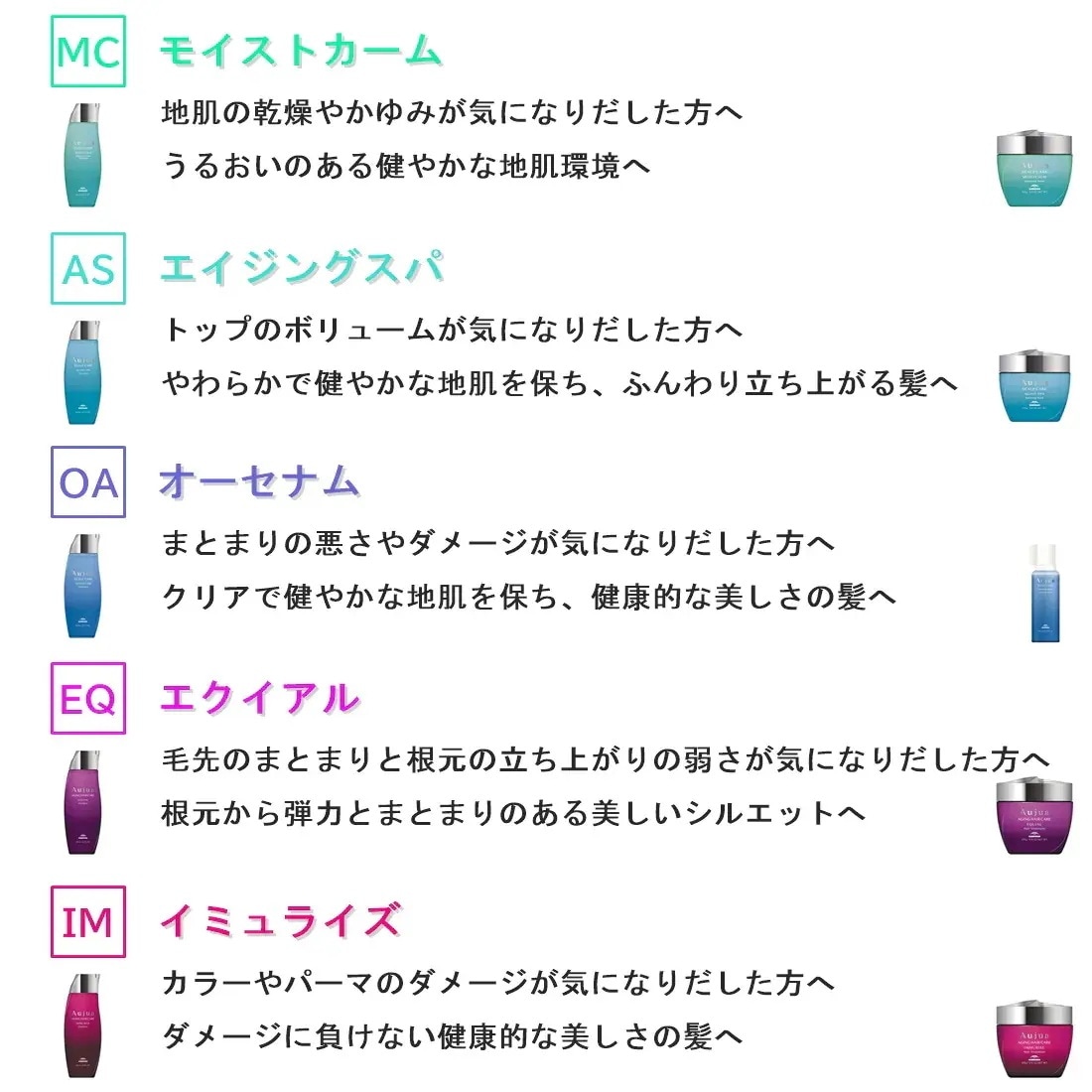 Qoo10] オージュア ミラジェリィ入荷！【トリートメント単品5