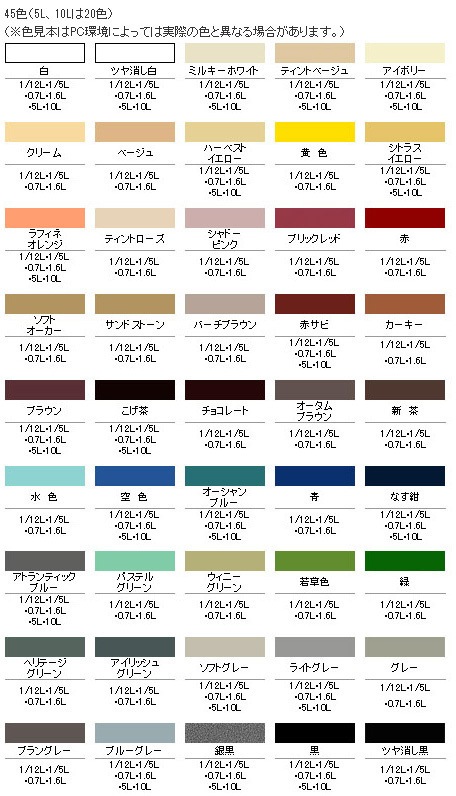 ペンキ 水性スーパーコート 水性多用途 ハーベストイエロー 10L